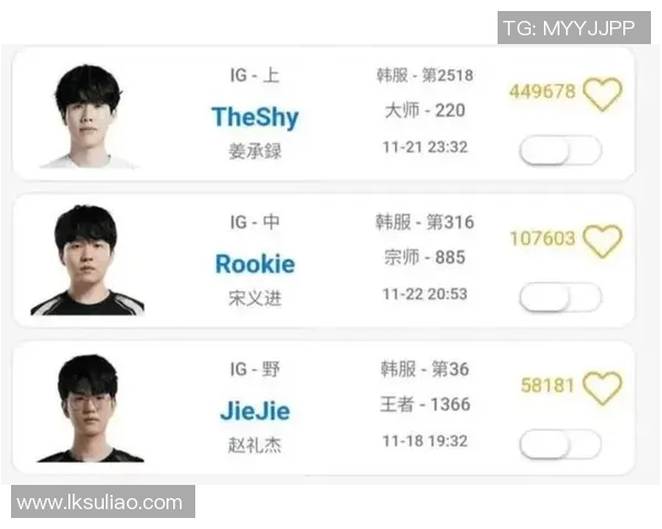 IG战队状态引发热议玩家表现与战术调整成焦点讨论 IG战队状态引发热议玩家表现与战术调整成焦点讨论