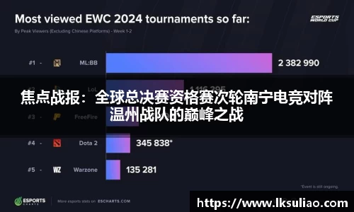 完美体育365wm